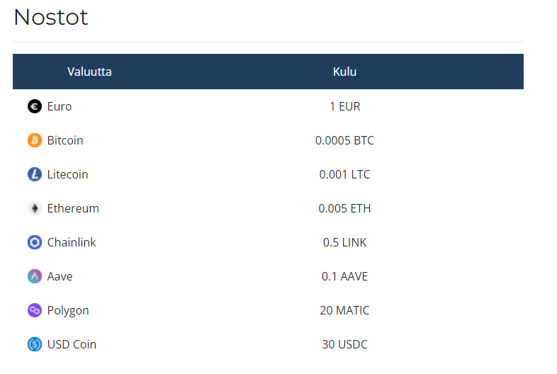 Northcrypton nostokulut.