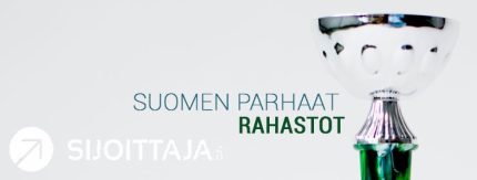 Suomen parhaat rahastot – pienyhtiörahastot kärjessä