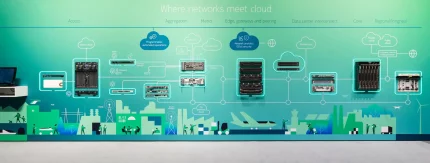 Nokia vs. muut 5G-osakkeet